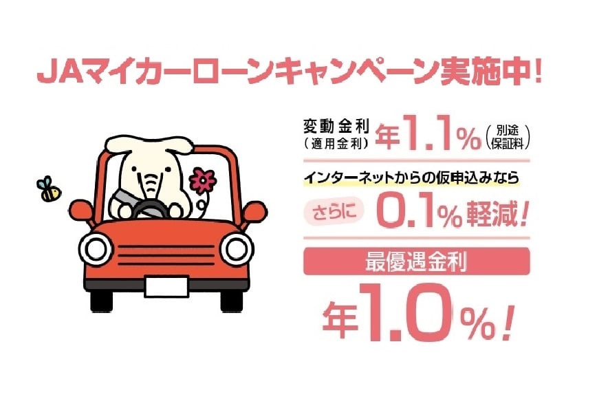 mycarloan